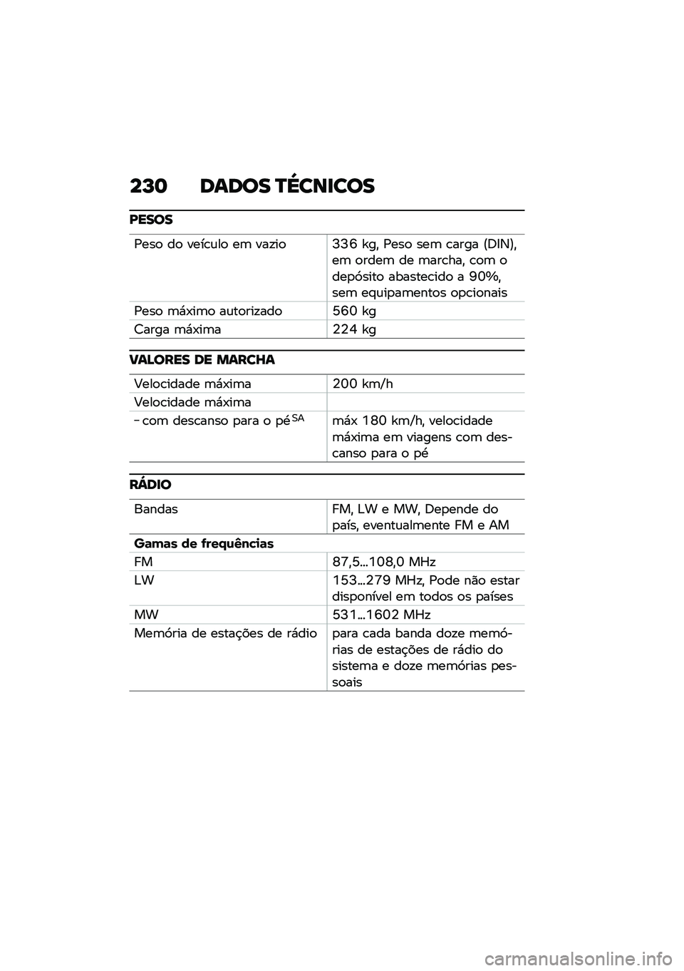 BMW MOTORRAD K 1600 B 2020  Manual do condutor (in Portuguese) ��N� �	�\f�	�
� �R�_��\b���
�
�J���
�
�/���
 ��
 ����\b�\f��
 ��	 ���!��
�I�I�S �e��" �/���
 ���	 �\b���� �@�;�8�3�A�"��	 �
����	 �� �	���\b���" �\b�
�	 �
���