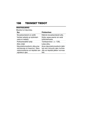 Page 204