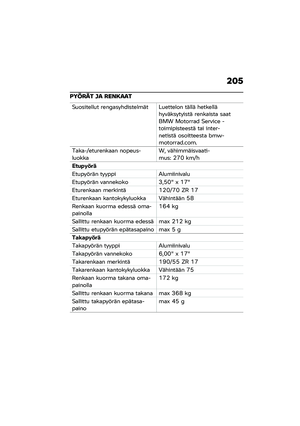 Page 211