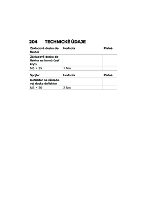 Page 210