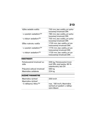Page 219