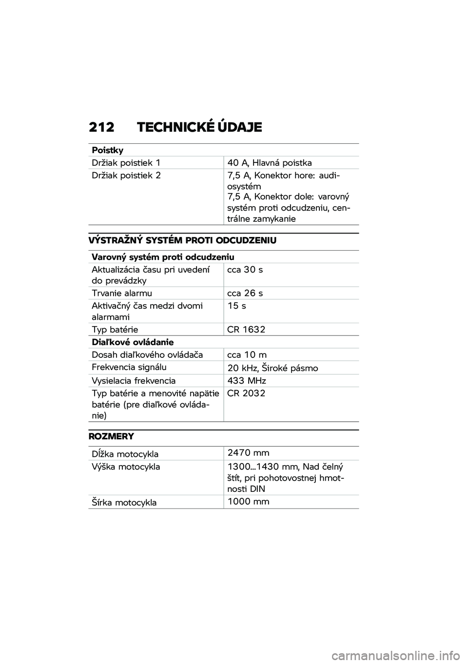 BMW MOTORRAD K 1600 B 2020  Návod na používanie (in Slovak) ��
� ����J����� �`�;���
���\f�0���5
�8��
��� �������� �b�Z�^ �1�\f �M����$� �������
�8��
��� �������� �6�f�\f�W �1�\f �I��$����� �����K �