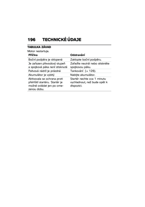 Page 202