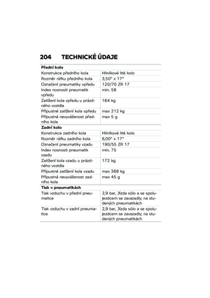 Page 210