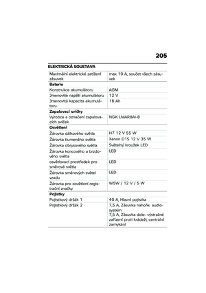 Page 211