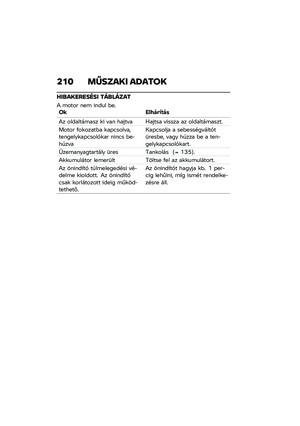 Page 216