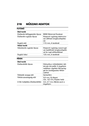 Page 222