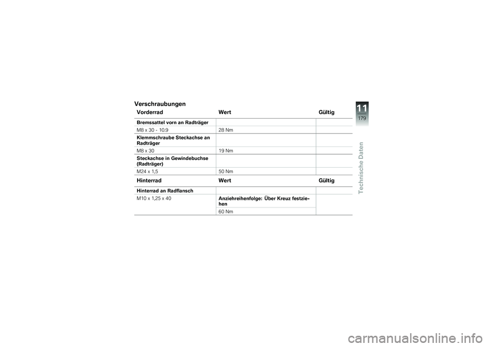 BMW MOTORRAD K 1600 B 2018  Betriebsanleitung (in German) �8�\b��������
��	��\b�	
�8����\b���� ��\b���=�6����
���\b�������\b� ����	 ��	 �:�����>��\b�
��; �O �5�/ � �0�/��2�@�; �+�
���\b���������
�\b �4�
