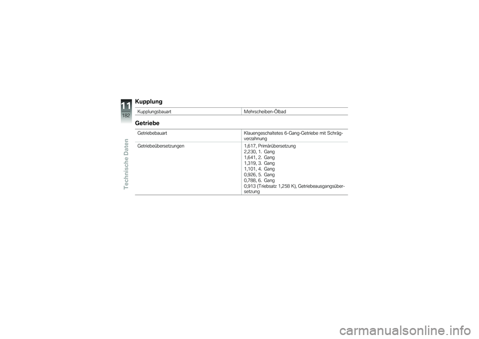BMW MOTORRAD K 1600 B 2018  Betriebsanleitung (in German) ���A�A���	�
���>�>�$��\b��	��\f��\f�������	�������\b��N�$��\f�
�=�\b����\b�
�\b
�?���������\f��\f����$�\f���\b���	���\f�$�����	 �3��?�\f�\b���?��