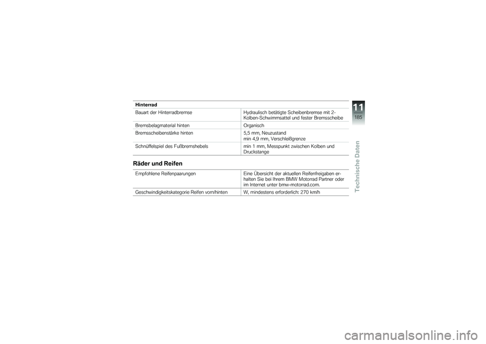 BMW MOTORRAD K 1600 B 2018  Betriebsanleitung (in German) ���	��\b����
��\f��\f�� ��� �%��\b�����\f������	��%�:���\f��$��	�� ����(����� �
�������\b�����	� ��� �@����$���\b��
���"����	�\f����$