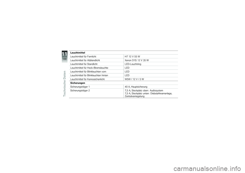 BMW MOTORRAD K 1600 B 2018  Betriebsanleitung (in German) �C�\b���������\b�
�#�����������$ ��� ����\b�$�����%�4 �0�@ � �A�A �
�#�����������$ ��� �9���$��\b��$�����V��\b��\b �)�0�
 �0�@ � �5�A �
�#���