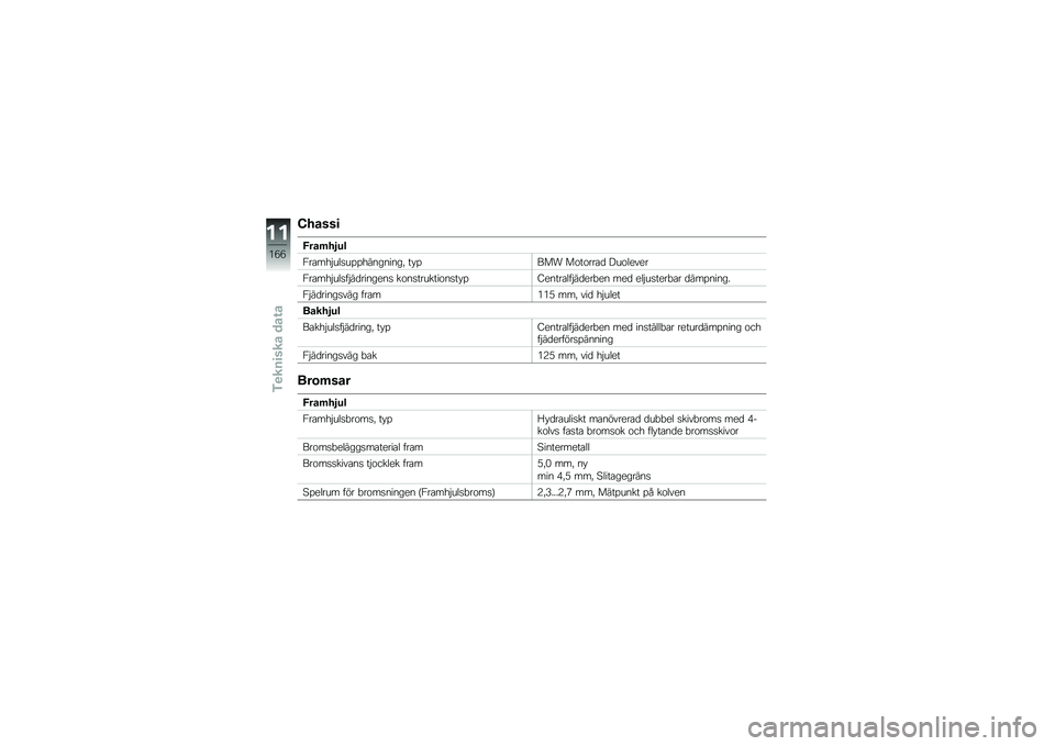 BMW MOTORRAD K 1600 B 2018  Instruktionsbok (in Swedish) �A�����
�7���	��1��
�3��\b���$���
��%�%���������! �� �%��� ��\f��\f���\b�
 ���\f�����
�3��\b���$���
��$��
�������
 ��\f��
�������\f��
�� �