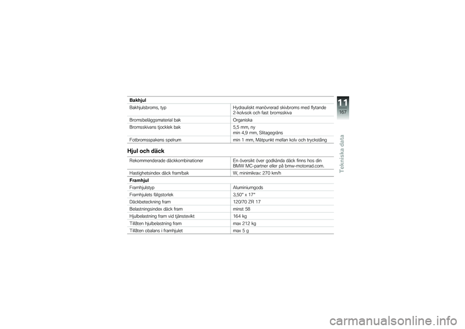 BMW MOTORRAD K 1600 B 2018  Instruktionsbok (in Swedish) �����1��
��\b���$���
�"��\f��
�! �� �%�<� �
��\b����
�� ��\b�������\b�
 �
����"��\f��
 ���
 ��� ��\b��
��:���\f���
�\f� �\f�� ��\b�
� �"��\f��
�
���