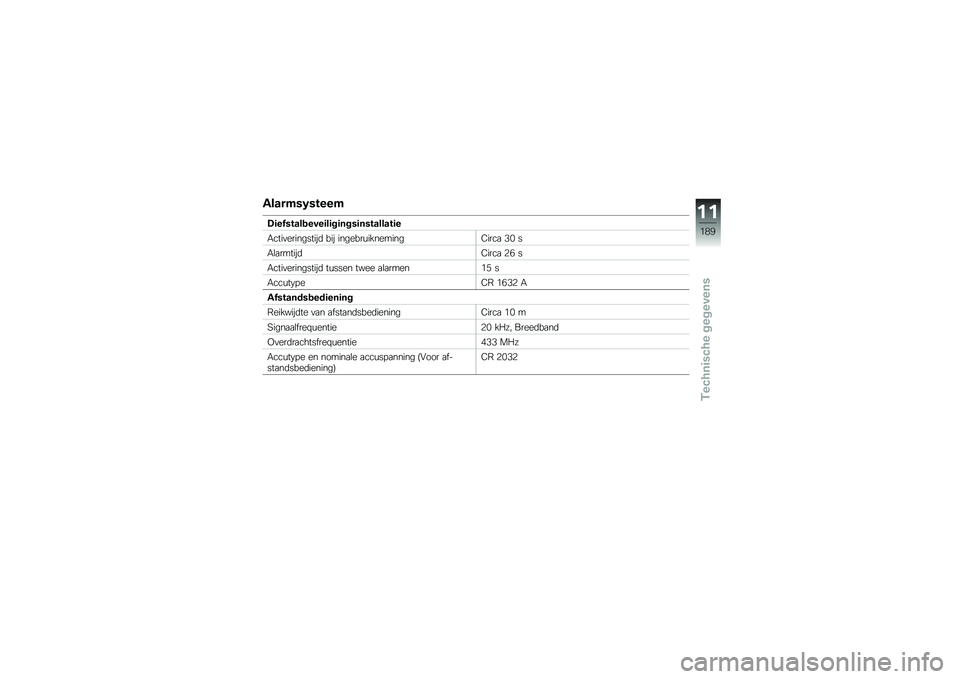 BMW MOTORRAD K 1600 B 2018  Handleiding (in Dutch) �������0�����
�:�	��/�����\b����	��	��	����	���������	�
�-����
����������	 ��� �������\f���������2����
 �+�% �
�-�\b�
������	�2�