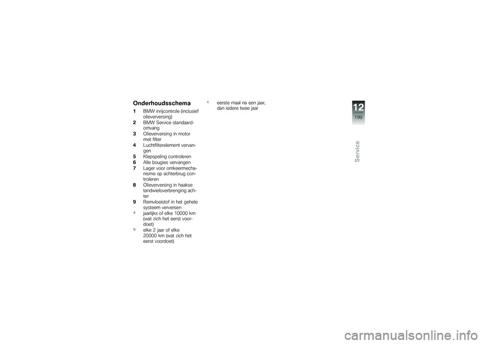BMW MOTORRAD K 1600 B 2018  Handleiding (in Dutch) �
�����������#����
���� ������������\b� �:����\b�\f������\b���
���
�������;
�"��� �=���
��� ���
��	�
�
��	����
�
��
�%�,�\b���
���
