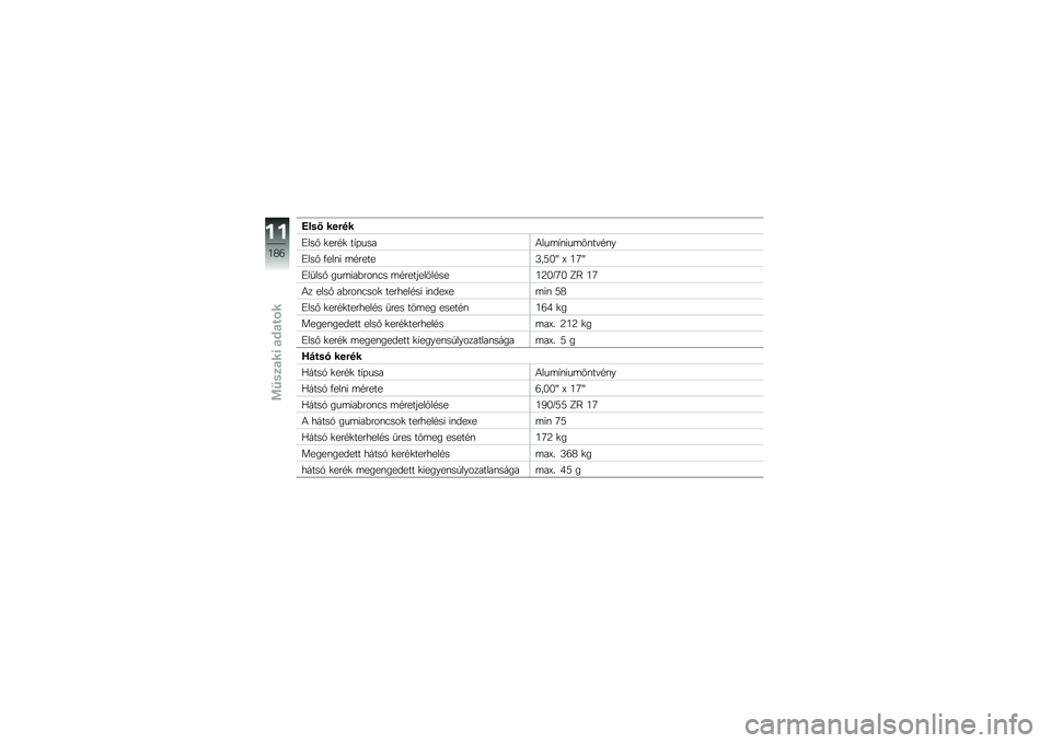 BMW MOTORRAD K 1600 B 2018  Kezelési útmutató (in Hungarian) �E���L ���#��
�E���% �
���#�
 ��,�+����4���	�,�\f���	��\f��"�#�\f�
�E���% �.���\f� �	�#�����<��>�6�a �S �7�;�a
�E��
���% ���	���&���\f�3� �	�#���������