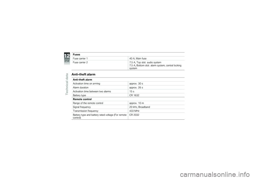BMW MOTORRAD K 1600 B 2019  Riders Manual (in English) �=�
���
���� ��	�\b�\b���\b �&��% �+�! ��	�� ����
���� ��	�\b�\b���\b �3�-��5 �+�! ��� ��\f��
�H �	���� ��
��
��
�-��5 �+�! ���
�
�� ��\f��
�H �	�\f�	�\b�