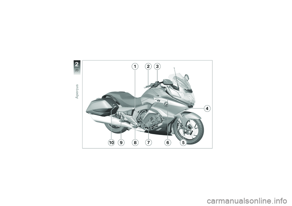 BMW MOTORRAD K 1600 B 2019  Livret de bord (in French) �(
�5�0
�
�����)�� 