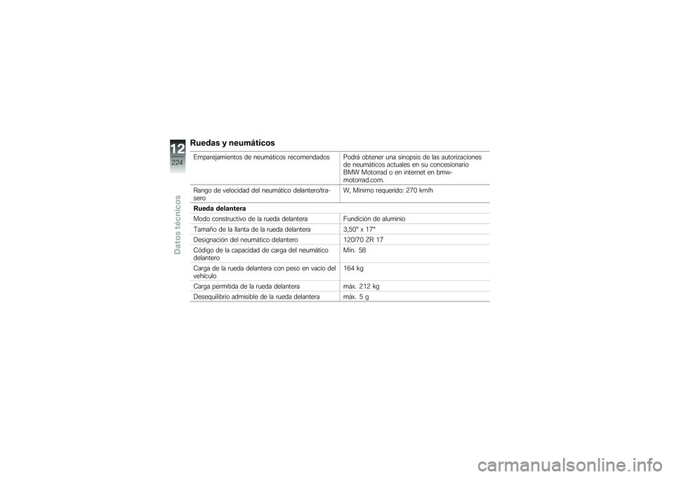 BMW MOTORRAD K 1600 B 2019  Manual de instrucciones (in Spanish) �9����	� � �����B���
�\b�
�%�
���	��(��
������ �� ���
�
�#����� �	����
�����������	�# �������	 �
�� �������� �� ��� ��
���	�� ���