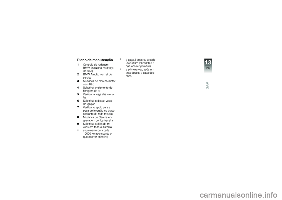 BMW MOTORRAD K 1600 B 2019  Manual do condutor (in Portuguese) �C�)�\f�\b�
 �	� ��\f�\b����\b���

�$�2�
����
��
 �� ��
�����	��� �K���\b��\f����
 �	�\f����$��� �A���
�L
���� �n�	����
 ��
��	�� ��
������$�

�+��