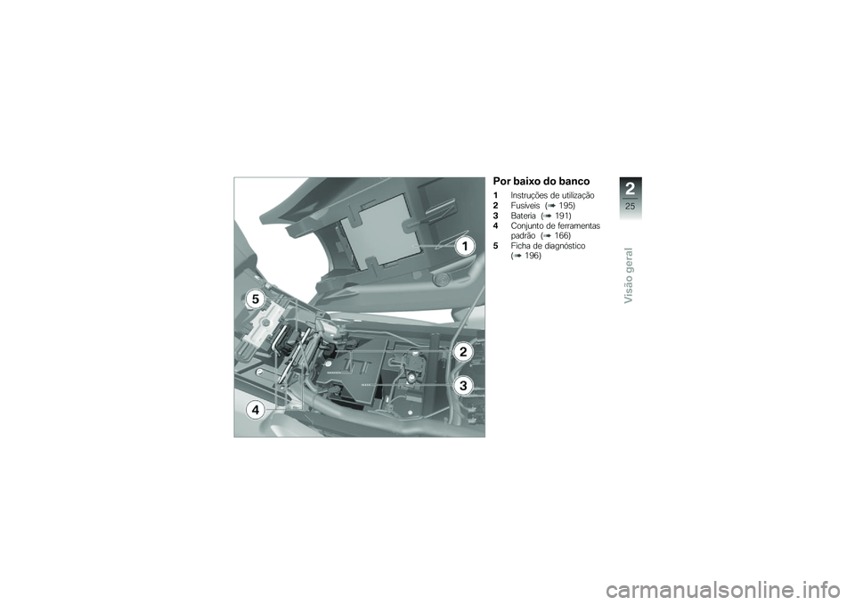 BMW MOTORRAD K 1600 B 2019  Manual do condutor (in Portuguese) �C�
� ��\f��:�
 �	�
 ��\f�\b��

�$�F�����\f�$�(�� �� �\f�����!��$�*�

�� �\f������ �K�9�?�C�L
�+������� �K�9�?�9�L
�,�2�
��6�\f���
 �� ������	������
��