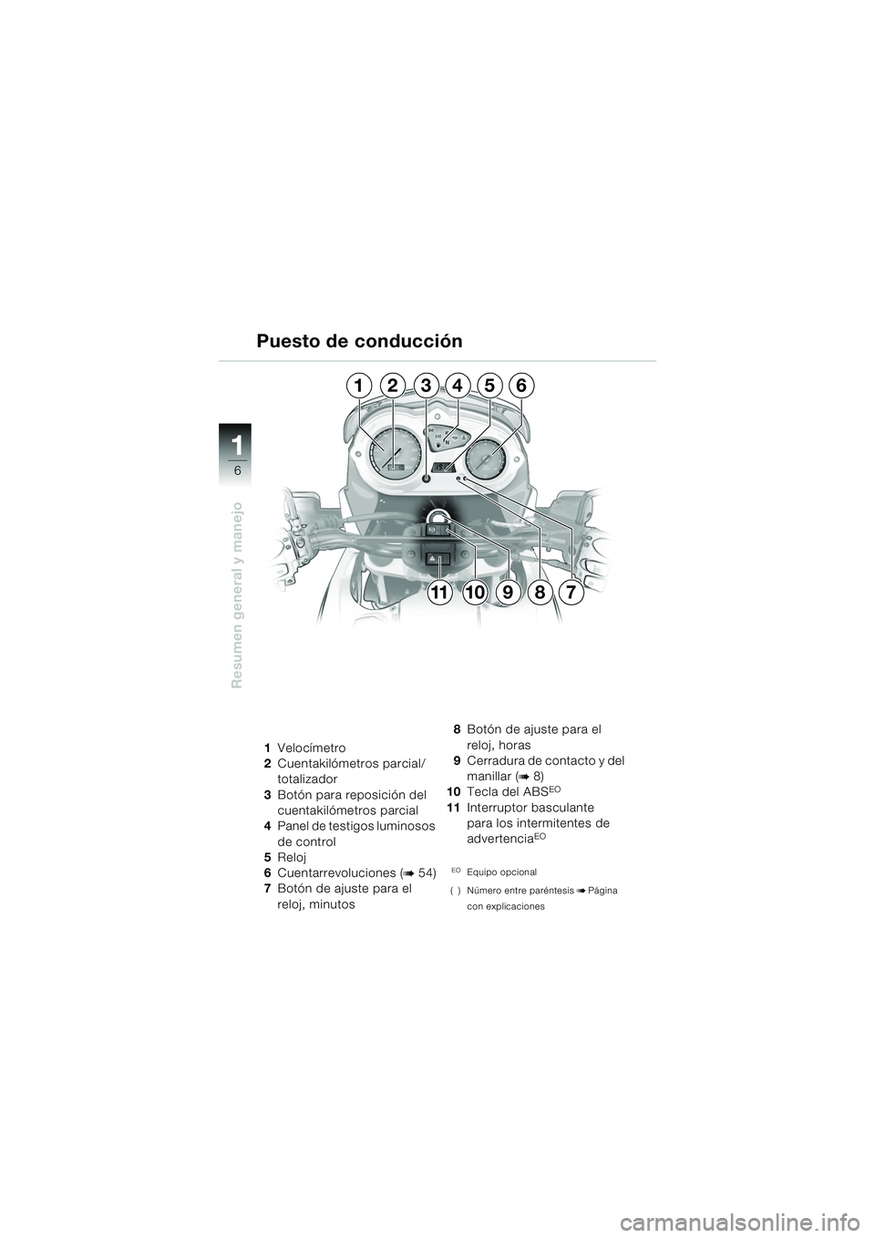 BMW MOTORRAD F 650 GS 2003  Manual de instrucciones (in Spanish) 11
6
Resumen general y manejo
1Velocímetro
2 Cuentakilómetros parcial/
totalizador
3 Botón para reposición del 
cuentakilómetros parcial
4 Panel de testigos luminosos 
de control
5 Reloj
6 Cuenta