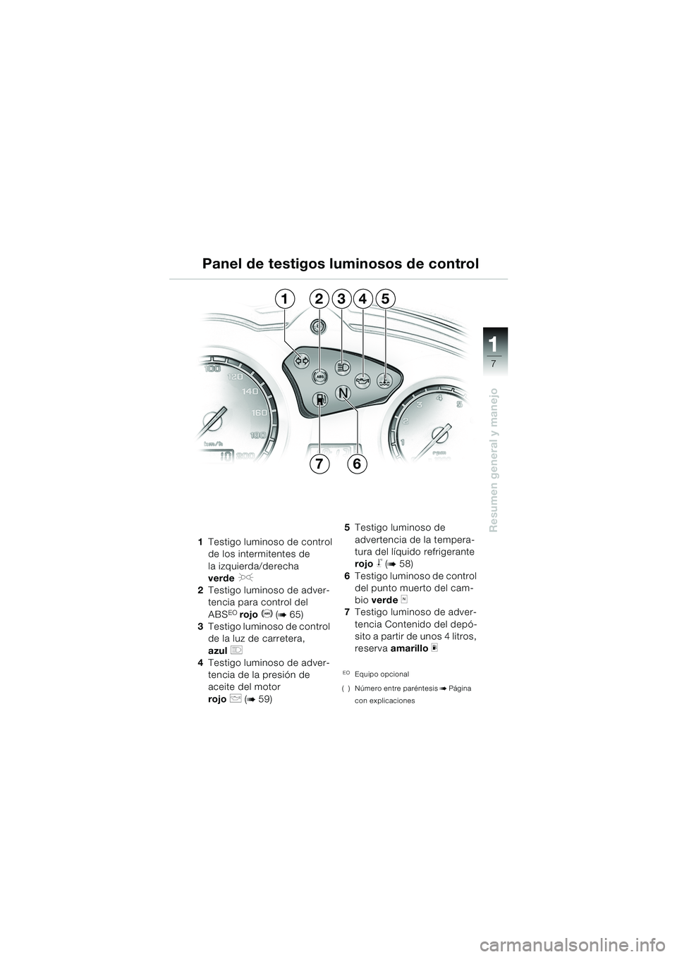 BMW MOTORRAD F 650 GS 2003  Manual de instrucciones (in Spanish) 111
7
Resumen general y manejo
1Testigo luminoso de control
de los intermitentes de 
la izquierda/derecha 
verde
J
2Testigo luminoso de adver-
tencia para control del 
ABS
EO rojo  D (b65)
3 Testigo l