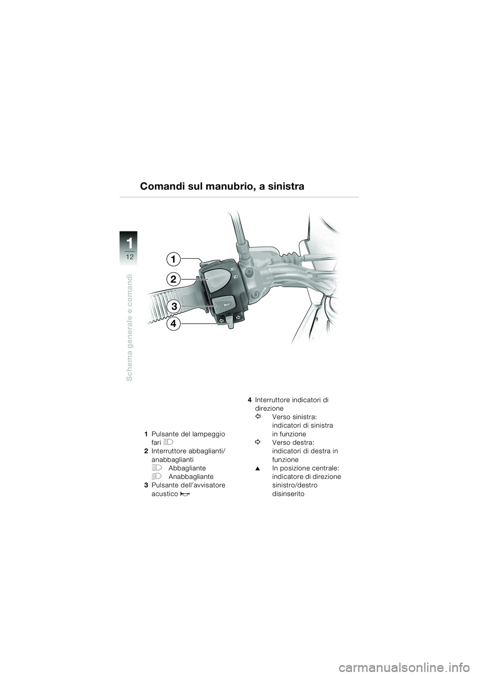 BMW MOTORRAD F 650 GS 2003  Libretto di uso e manutenzione (in Italian) 11
12
Schema generale e comandi
1Pulsante del lampeggio 
fari
H
2Interruttore abbaglianti/
anabbaglianti
FAbbagliante
GAnabbagliante
3 Pulsante dell’avvisatore 
acustico 
z
4Interruttore indicatori 