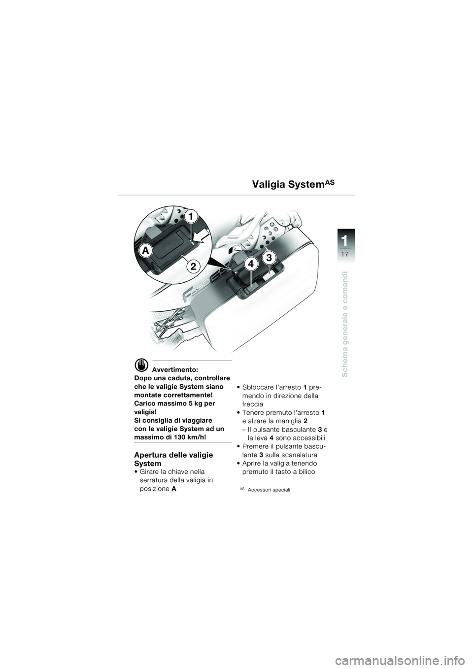 BMW MOTORRAD F 650 GS 2003  Libretto di uso e manutenzione (in Italian) 111
17
Schema generale e comandi
34
1
2
A
d Avvertimento:
Dopo una caduta, controllare 
che le valigie System siano 
montate correttamente!
Carico massimo 5 kg per
valigia!
Si consiglia di viaggiare 
