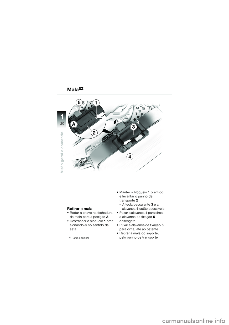 BMW MOTORRAD F 650 GS DAKAR 2003  Manual do condutor (in Portuguese) 11
20
Visão geral e comando
MalaSZ
Retirar a mala
• Rodar a chave na fechadura da mala para a posição A
 Destrancar o bloqueio 1 pres-
sionando-o no sentido da 
seta
SZExtra opcional
 Manter o 