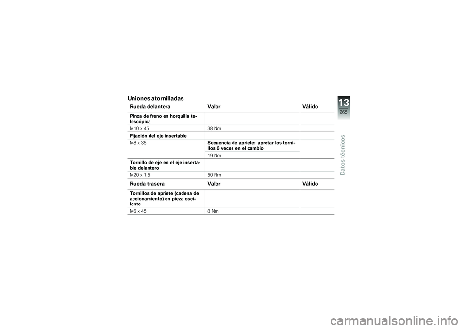 BMW MOTORRAD F 750 GS 2018  Manual de instrucciones (in Spanish) �J���\b��� �	��\b������	��	�
�:����	 ����	�����	 �"�	��\b��"�B����\b
�(���5�	 �� �4����\b �� �?�\b��=�����	 �������
�/�>��
�	
��/�. �) �0�3�2�1 ��

�