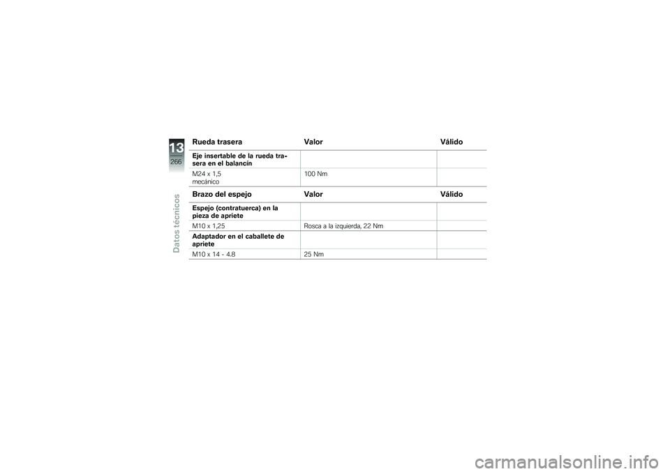 BMW MOTORRAD F 750 GS 2018  Manual de instrucciones (in Spanish) �:����	 ���	����	 �"�	��\b��"�B����\b
�6�%� �������	�,�� �� ��	 �����	 ���	�����	 �� �� �,�	��	��
��
��:�0 �) �/�"�3
�
���#����
�/�.�. ��

���	�5�\