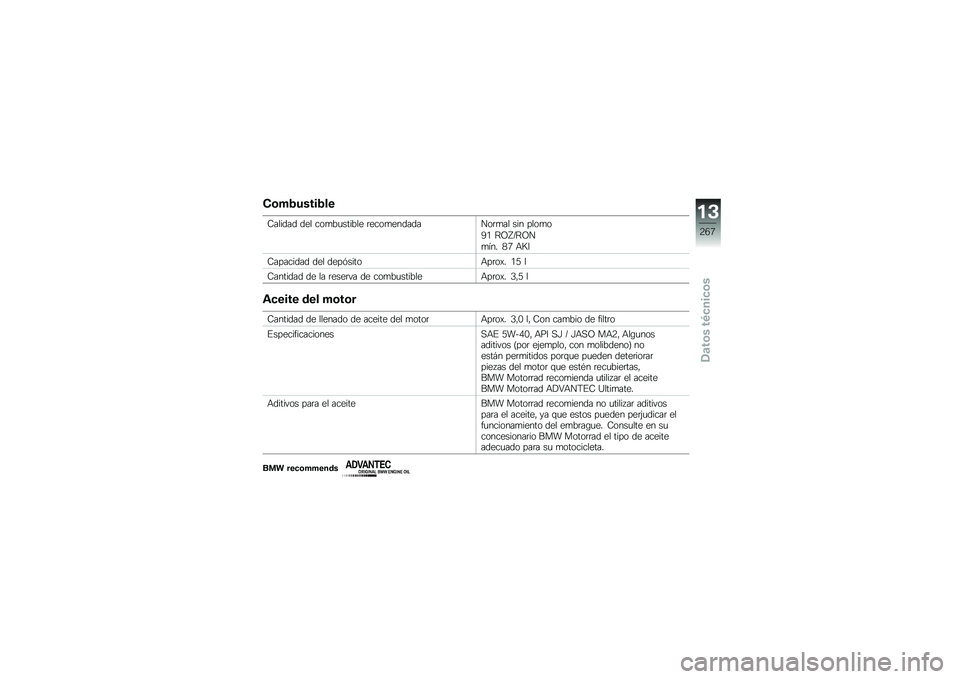 BMW MOTORRAD F 750 GS 2018  Manual de instrucciones (in Spanish) �.�\b��,�����,��
�9������ ��� ���
��
������ �	����
���������	�
�� ��� ����
�
�5�/ �=�A�L�Q�=�A�
�
��� �1�8 �+�>�7
�9�������� ��� ����&��