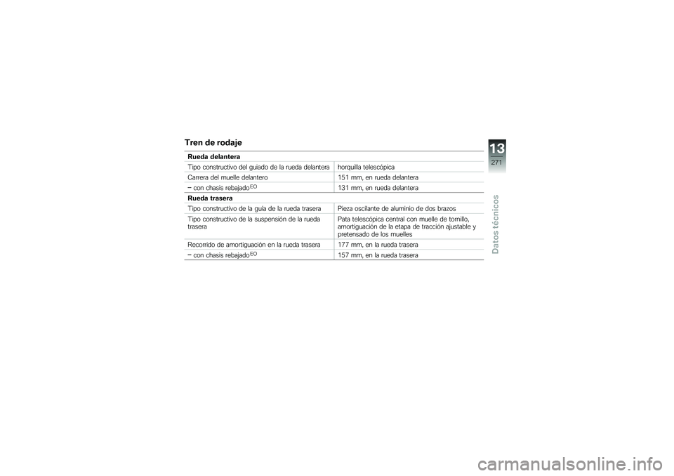 BMW MOTORRAD F 750 GS 2018  Manual de instrucciones (in Spanish) �)��� �� ��\b��	�%�
�:����	 ����	�����	
�;��� ������	�
����� ��� �\b�
���� �� �� �	�
��� ��������	����	�\f�
���� �������&����
�9��