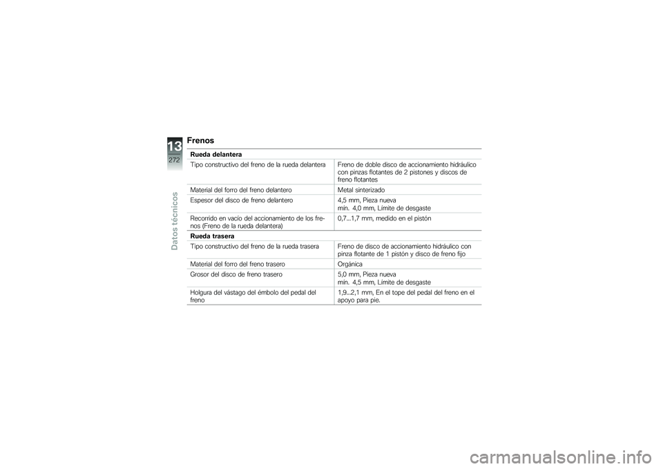BMW MOTORRAD F 750 GS 2018  Manual de instrucciones (in Spanish) �*����\b�
�:����	 ����	�����	
�;��� ������	�
����� ��� ��	��� �� �� �	�
��� ��������	��<�	��� �� ����� ����� �� ��������
���