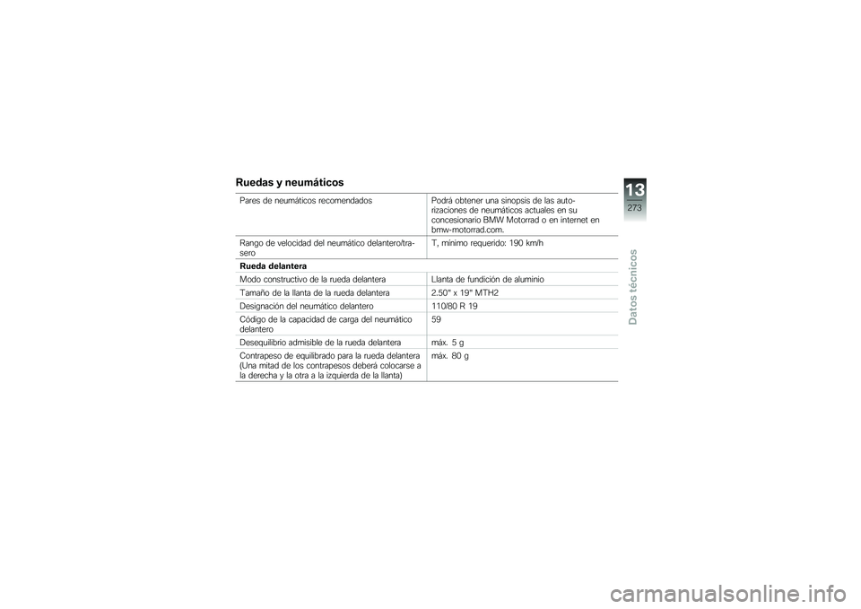 BMW MOTORRAD F 750 GS 2018  Manual de instrucciones (in Spanish) �:����	� � �����B���
�\b�
���	�� �� ���
�
�#����� �	����
�����������	�# �������	 �
�� �������� �� ��� ��
����	�� ������� �� ��