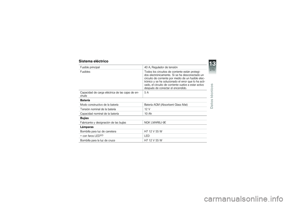 BMW MOTORRAD F 750 GS 2018  Manual de instrucciones (in Spanish) �������	 ���0�
����
�\b
�<�
����� ��	��������0�. �+�" �=��\b�
�����	 �� ������&�
�<�
�������;���� ��� ���	��
���� �� ���	�	����� ���