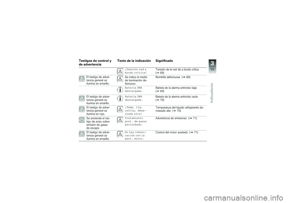 BMW MOTORRAD F 750 GS 2018  Manual de instrucciones (in Spanish) �)������\b� �� �
�\b����\b� �
�� �	��������
��	
�)��3��\b �� ��	 �����
�	�
��/� ������4��
�	��\b
�/����,�-�.� � �� ��*�� �� �� �$�#�-����;����