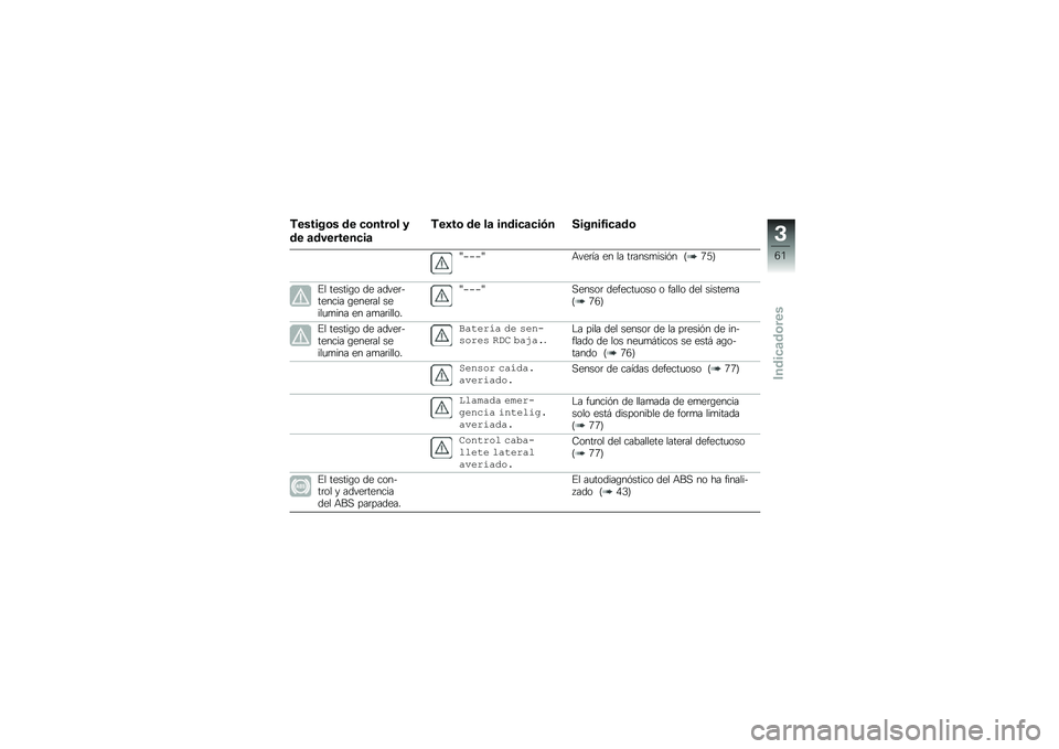 BMW MOTORRAD F 750 GS 2018  Manual de instrucciones (in Spanish) �)������\b� �� �
�\b����\b� �
�� �	��������
��	
�)��3��\b �� ��	 �����
�	�
��/� ������4��
�	��\b
�M����M �+���	�� �� �� ��	����
����&� �B�8�