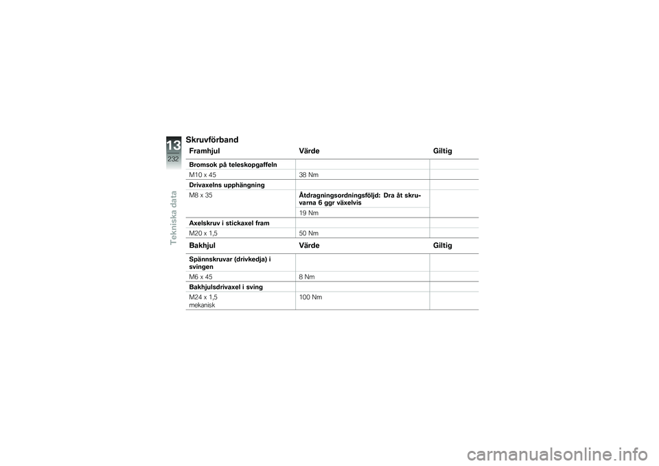 BMW MOTORRAD F 750 GS 2018  Instruktionsbok (in Swedish) �5����#�������
�/���	��8�� �����
 �>�
��\f�
� 
���\b�	��\b� �1� �\f�
��
���\b�1� ����
��
��*�) �G �+�.�-�, �@�
�B��
�#��C�
��� ��1�1���� ��
�� 
��, �G �-