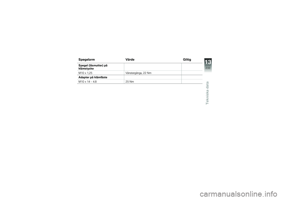 BMW MOTORRAD F 750 GS 2018  Instruktionsbok (in Swedish) �5�1�
� �
����	 �����
 �>�
��\f�
� 
�5�1�
� �
� �K����	��\f�\f�
��L �1�����	��\f�2���

��*�) �G �*�!�;�.�7���
��������\b�! �;�; �@�
�"���1�\f�
� �1� ����	����