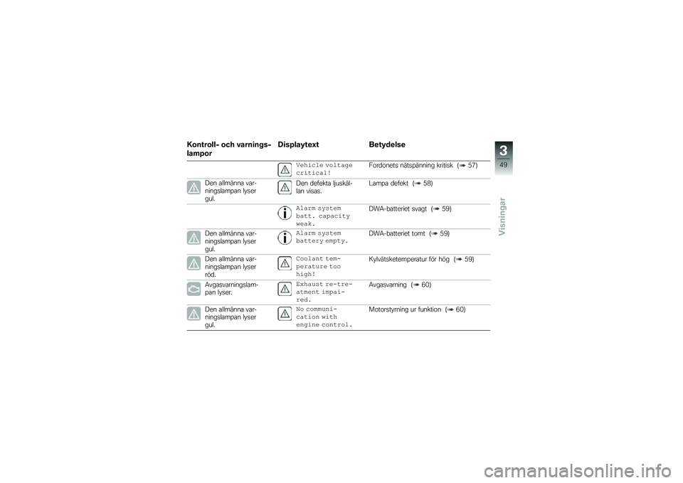 BMW MOTORRAD F 750 GS 2018  Instruktionsbok (in Swedish) �7�\b��\f��\b���$ �\b�� �#����
�� ��$
���	�1�\b�
�B�
��1���2�\f�
�C�\f ��
�\f�2��
���

���&���(� �)��(������������(��2�\f��
�\f����
 ����
�%������ �