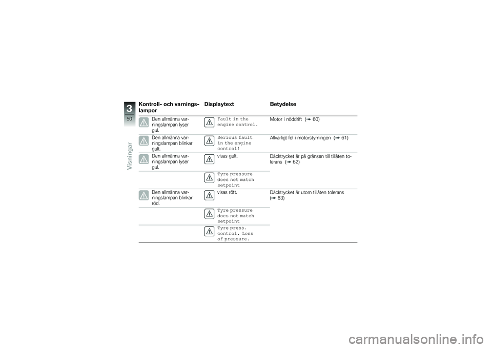BMW MOTORRAD F 750 GS 2018  Instruktionsbok (in Swedish) �7�\b��\f��\b���$ �\b�� �#����
�� ��$
���	�1�\b�
�B�
��1���2�\f�
�C�\f ��
�\f�2��
���

��� �\b�������\b ��\b�������
��\b��%�\b� �� �
������
���,�(� �