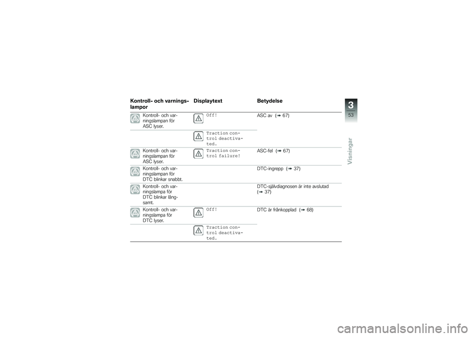 BMW MOTORRAD F 750 GS 2018  Instruktionsbok (in Swedish) �7�\b��\f��\b���$ �\b�� �#����
�� ��$
���	�1�\b�
�B�
��1���2�\f�
�C�\f ��
�\f�2��
���

�9�\f����\f��� �\f�� ��\b�������
��\b��%�\b� ����6�>�: �� �
���
��