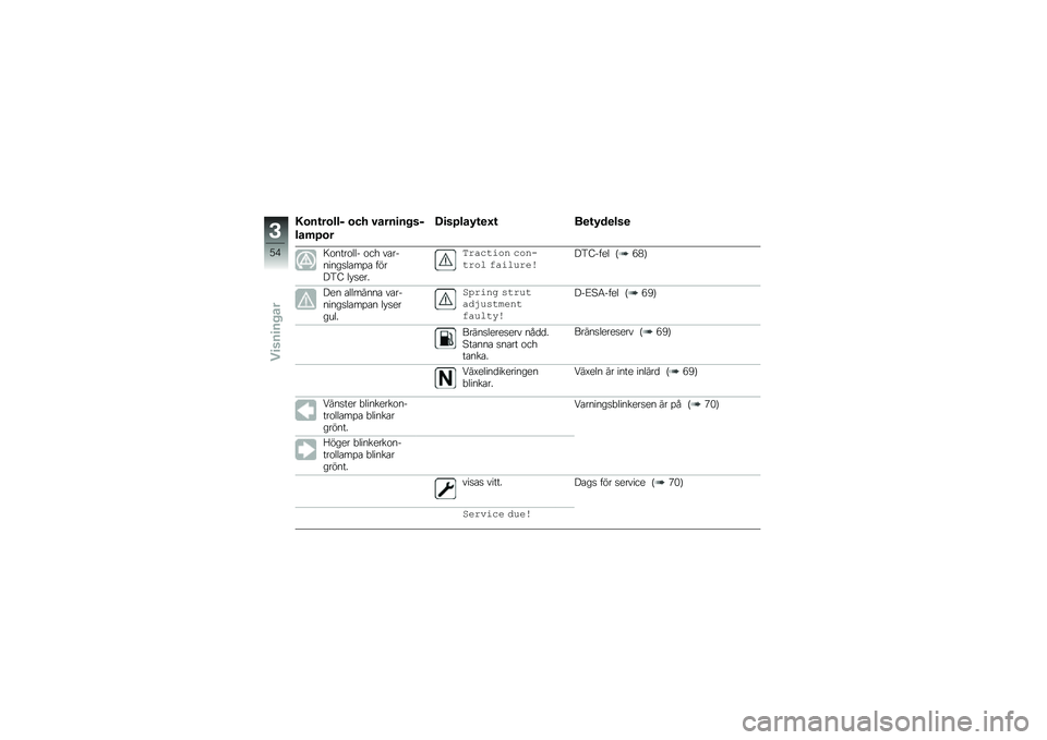 BMW MOTORRAD F 750 GS 2018  Instruktionsbok (in Swedish) �7�\b��\f��\b���$ �\b�� �#����
�� ��$
���	�1�\b�
�B�
��1���2�\f�
�C�\f ��
�\f�2��
���

�9�\f����\f��� �\f�� ��\b�������
��\b��%�\b �����5�: �� �
���
���