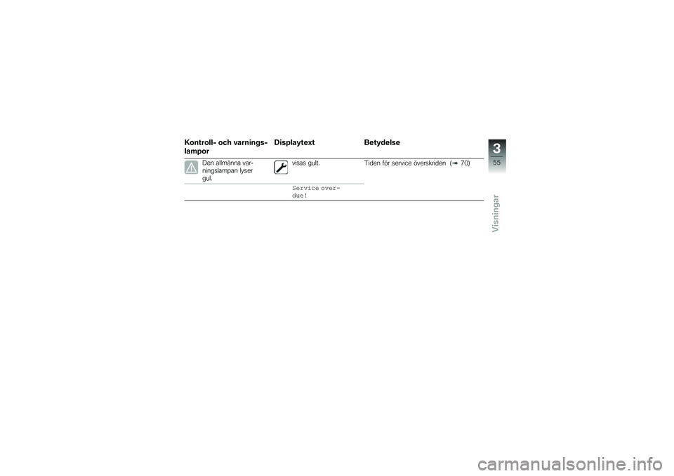 BMW MOTORRAD F 750 GS 2018  Instruktionsbok (in Swedish) �7�\b��\f��\b���$ �\b�� �#����
�� ��$
���	�1�\b�
�B�
��1���2�\f�
�C�\f ��
�\f�2��
���

��� �\b�������\b ��\b�������
��\b��%�\b� �� �
������
���
�\b�
 �