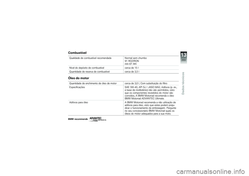 BMW MOTORRAD F 750 GS 2018  Manual do condutor (in Portuguese) �4�
��1�������
�U��������
 ��
 ������\b����
� ��
����
������0����� �\b�
� ������
�;�4 �F�/�V�H�F�/�0
��� �6�? �+�I�>
�0���
� �� ��
�
�.�\b��� 