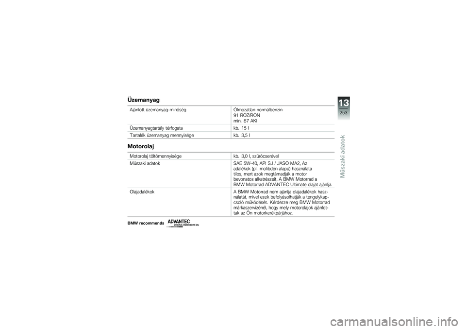 BMW MOTORRAD F 750 GS 2018  Kezelési útmutató (in Hungarian) ��
���
���
�&
�4���\f���� �
���	��\f����$�	��\f�%��#��Y��	�������\f �\f���	���&��\f���\f
�H�7 �?��\�[�?��G
�	��\f� �9�< �4�0�2
�O���	��\f���������� �