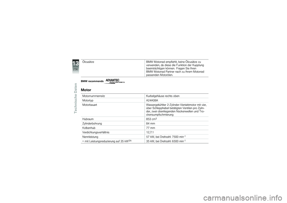 BMW MOTORRAD F 750 GS 2019  Betriebsanleitung (in German) �N�$���	�(������ �������\f� ���=�����$��
 �!���\b� �N�$���	�(��� ������"��\b���\b�
 ��\f ����	� ��� ���\b�!����\b ��� ���=�=�$��\b������\b