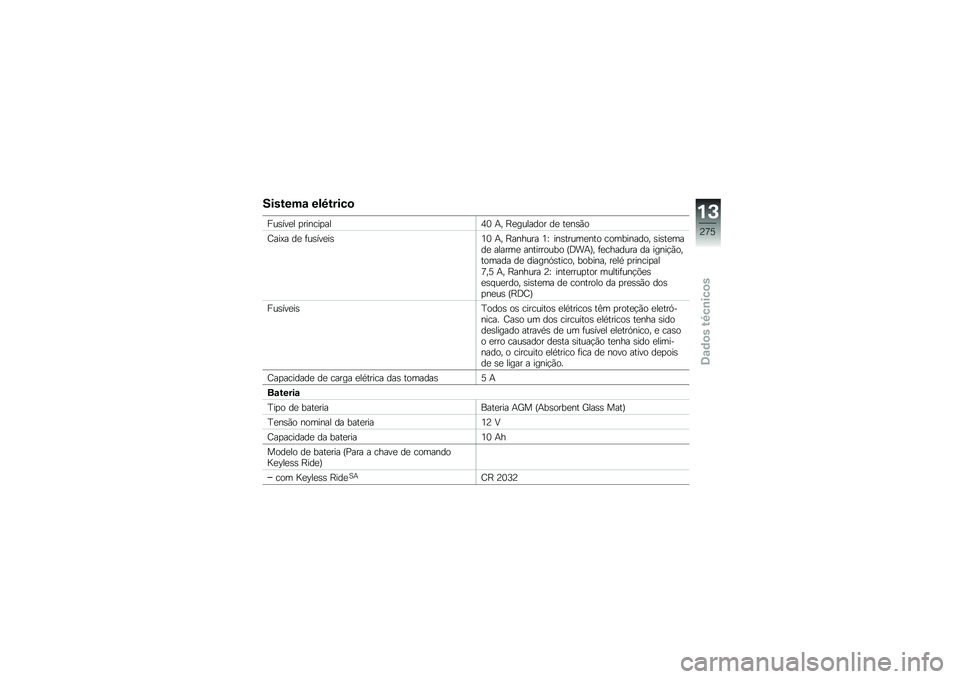 BMW MOTORRAD F 750 GS 2019  Manual do condutor (in Portuguese) �������\f ��)�9�����

� �\f����� �
����\b��
���:�8 ��" �K���\f����
� �� �����*�

�2���.� �� ��\f�������9�8 ��" �K����\f�� �9�R ������\f�	���